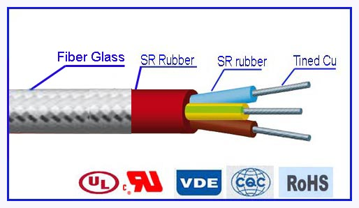 YGZ-GS耐热硅橡胶电缆