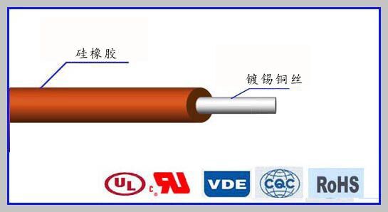 AWM3407硅橡胶耐高温导线